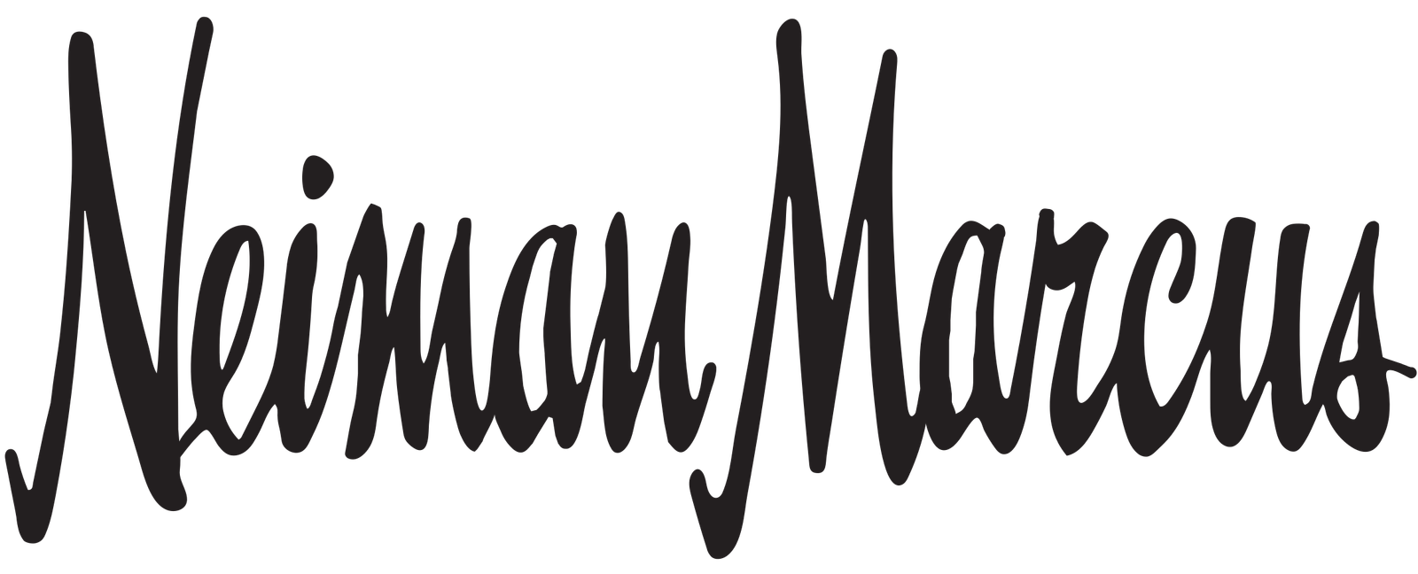 Neiman Marcus Logo